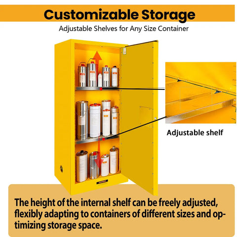 Top Shelf 159 Gallon Flammable Liquid Safety Cabinet Yellow Beefy Double Layer Steel Build With 3 Point Locking System For Lab Chemicals Gasoline Cans And Hazardous Material Storage Organizers