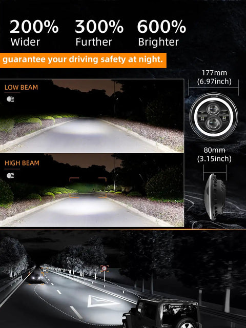 Beam pattern comparison for rugged 7 inch round LED headlights with DRL and turn signal for Jeep Wrangler, DOT approved.