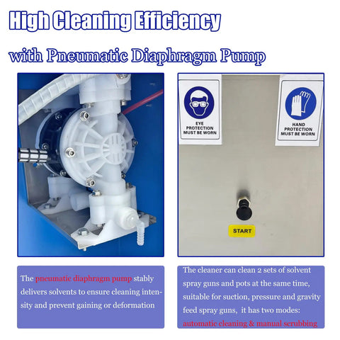 Knockout Pneumatic Solvent Spray Cleaner With Dual Station Spray Gun Pot Wash Kit And 14 Swirling Jets For Fast Oil Based Paint Cleanout And No Sweat Shop Gear Maintenance