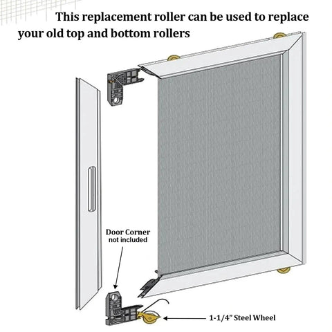 Diagram of heavy duty sliding screen door tension spring rollers with one and one quarter inch steel concave ball bearing wheels