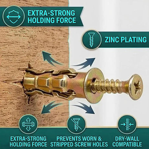 Heavy Duty 6x14mm Metal Wall Anchors Kit 100 Pcs For Drywall Wood Ceramic Tile And Gypsum Board Serrated Expansion Anchors That Lock Tight And Prevent Slippage, zinc-plated brass anchor in drywall