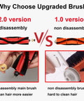Easy Swap All In One Replacement Kit For Robotic Vacuums S4 S5 S6 E4 E20 E25 E35 S50 S65 With Two Main Brushes Six Side Brushes showing disassembly options