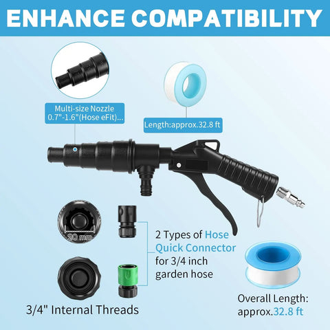Lever Action Coolant Flush Gun And Heater Core Bleeder Kit With Hose Adapter Set For Automotive Radiator Flushing and Engine Cooling System Maintenance Backyard Mechanic Certified showing multi-size nozzle, hose connectors.