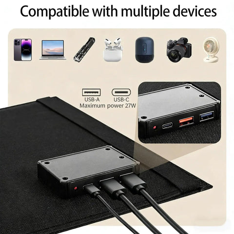 Foldable 28W Solar Charger with Dual USB showing device compatibility and USB ports