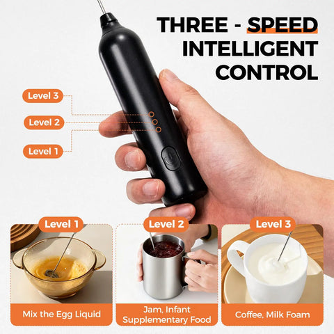 Rechargeable Handheld Milk Frother With USB Type C 3 Speed Adjustable Foam Maker shown with usage levels for food and drink