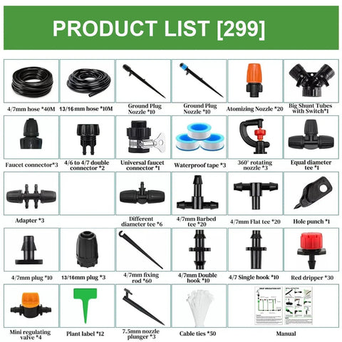 Automatic Drip Irrigation Kit For Garden With 5 Sprayers And Quarter Inch And Half Inch Tubing product list diagram.