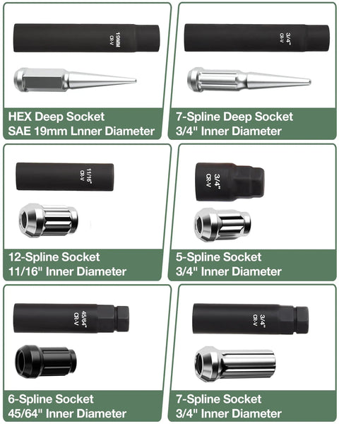 Eight-Piece Lug Nut Socket Set With Spline Sockets For 5/6/7/12 Lug Nuts, 19mm hex, CR-V steel, various spline sizes.