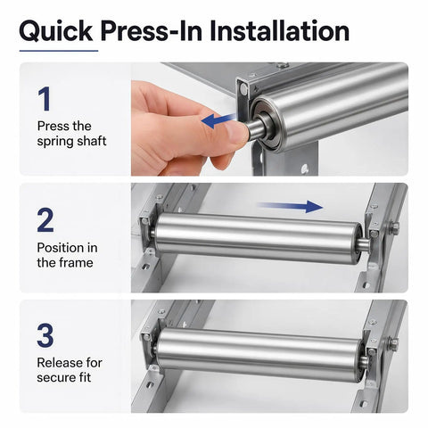 Heavy Duty Two Pack Conveyor Roller Set 24 Inch Length 1 Inch Diameter Galvanized Steel Rollers installation steps