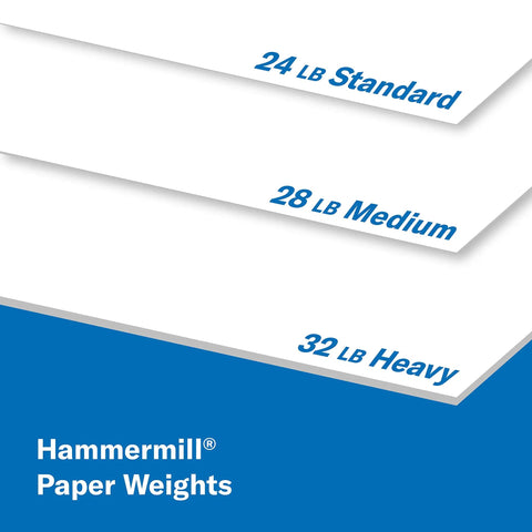 Various paper weights displayed, including Premium Color Copy Paper 28 Pound 8.5 By 14 Copy Paper Ream 500 Sheets 100 Bright Ideal