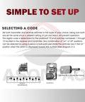 Simple setup instructions for MultiCode Gate Opener Remote Compatible With 300MHz 3089 308911 MCS308911 3060 3070 Garage Door Opener