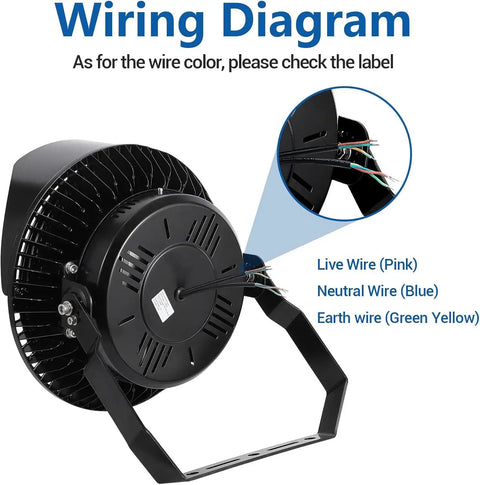 Heavy Duty LED Stadium Lights 500W Built Tough Sports Field Flood Lamps wiring diagram with labeled live, neutral, and earth wires.
