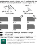 Diagram illustrating machine capabilities for C corners and bevels, detailing maximum angles and widths for chamfering tasks.