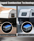Tankless Gas Water Heater 65000 Btu 2.8 Gpm Instant Hot Water For Rv Camper Van Trailer Camping Life Say Goodbye To Cold Showers Keeps Your Outdoor Trips Rolling Smooth And Warm showing Staged Combustion Technology in RV trailers.