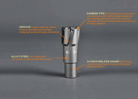 Carbide annular cutter with 3/4-inch Weldon shank; silver alloy-steel body, front view.