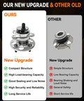 2-Pack 512370 Rear Wheel Bearing Hub Assembly Fits Toyota Yaris 2006-2014, Prius C 2012-2019, Scion iQ 2013 with upgrade features