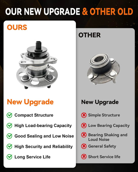 2-Pack 512370 Rear Wheel Bearing Hub Assembly Fits Toyota Yaris 2006-2014, Prius C 2012-2019, Scion iQ 2013 with upgrade features