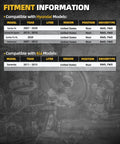 Fitment information for Hyundai and Kia models compatible with Rear Wheel Hub Bearing 5 Lug Direct Fit Assembly With ABS Sensor