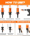 Illustration of Bi-Metal Hole Saw Kit With One Arbor Fits All, 17-Piece Set usage instructions and assembly steps