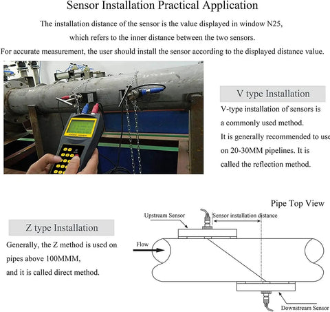 Demonstration of Handheld Ultrasonic Flow Meter With Clamp-On Sensor For Pipes DN15 To 700mm in use, showing sensor installation method.
