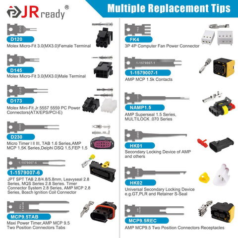 ST5349 Pin Removal Tool Kit With 24 Pieces Replacement Pin Extractor Tools showing multiple replacement tips and connector examples
