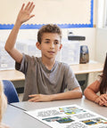 Students in classroom using Six Poster Set Five Themes Of Geography For Social Studies Classrooms Teacher Approved Classroom Ready.
