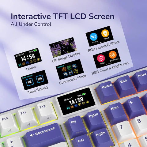 Premium Compact Wireless Mechanical Keyboard Equipped With Bright TFT Screen And Responsive Metal Dial For Quick Media Tweaks showing interactive TFT LCD screen display.