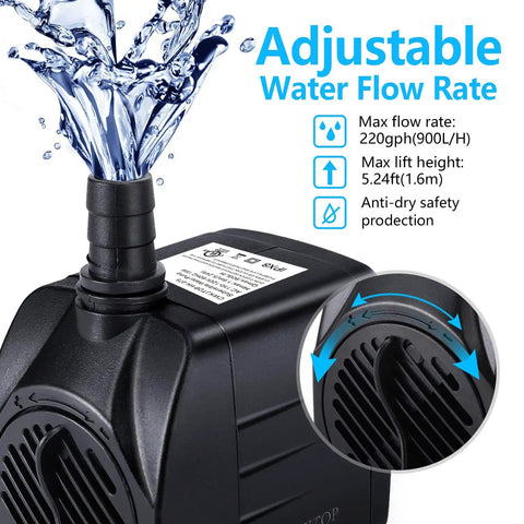 Go To Ultra Quiet Submersible Fountain Pump 220 GPH 15W with water flow rate and safety features details