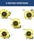600 CFM Air Mover Blower 5 adjustable angles for industrial, workshop, and home use, heavy duty, GF600A Yellow