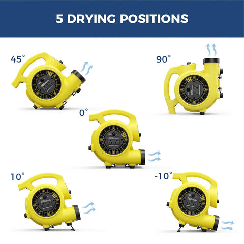 600 CFM Air Mover Blower 5 adjustable angles for industrial, workshop, and home use, heavy duty, GF600A Yellow