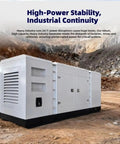 Heavy Duty Portable Generator Set With High Power Output And Quiet Operation For Emergency Backup Power At Home, On Boats, And Outdoor Projects