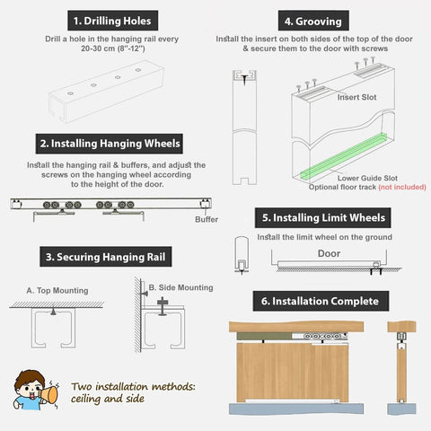 Installation diagram for Double Closet Door Track Hardware Kit For Quiet Sliding Adjustable 20 To 158 Inch Aluminum Barn Door System