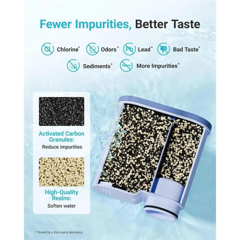 Solid Replacement For Home Brewing Equipment Water Filter Cartridge With Slick Slim Profile To Securely Fit Confined Tank Layouts For Steady Install And Crisp Daily Drinks Built Tight showing activated carbon and resin media.