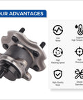 Rear Wheel Hub Bearing Assembly 512372 Fits 2006-2018 Toyota RAV4 With ABS, 2011-2016 Scion TC, showing features and advantages