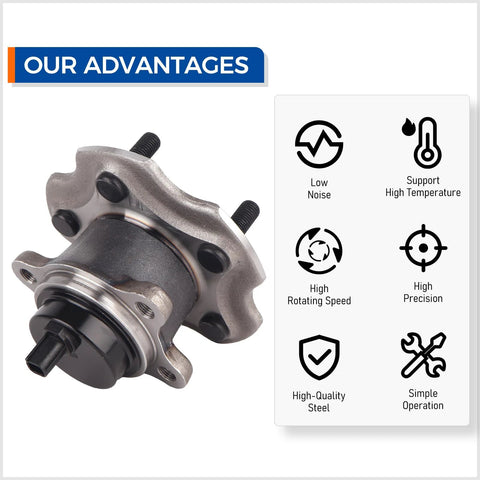 Rear Wheel Hub Bearing Assembly 512372 Fits 2006-2018 Toyota RAV4 With ABS, 2011-2016 Scion TC, showing features and advantages