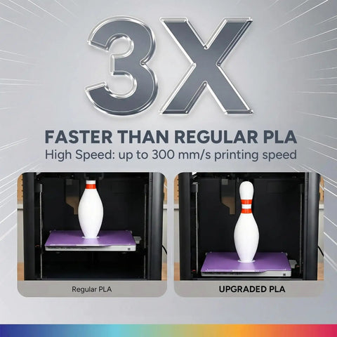 Blazing Fast High Speed PLA Filament For 3D Printers, 1.75mm Magenta Spool, Legit 1kg Premium Build With Smooth Extrusion And Crisp Details That Run Silky All Day Long