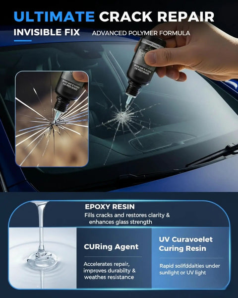 Windshield Crack Repair Kit 30ml Nano Fluid For Chips And Small Cracks Quick Fix Stops Cracks From Spreading Restores Clarity And Strength To Car Glass being applied to windshield