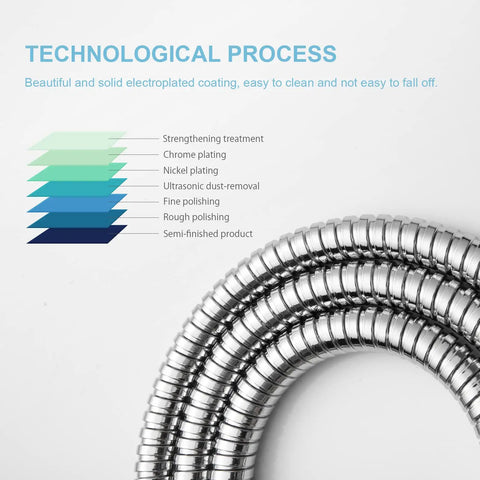 Heavy Duty 48 Inch Stainless Steel Shower Hose For Bidet Sprayer Built To Last With High Pressure No Leak Explosion Proof Design
