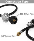 Propane Regulator And Hose Type One QCC1 Universal Grill Regulator Replacement Parts For Most LP Gas Grills Heaters And Fire Pits