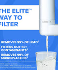 Faucet Mount Water Filter System No Fuss No Wait Easy Install For Kitchen And Bath Tap Water Fresh Taste Save Money No Plastic Bottles Multi Use Filter For Small Spaces At Home