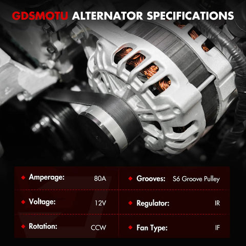 High Output 80 Amp 12 Volt Alternator Compatible With Honda Accord 1998 To 2002 And Acura CL 1998 To 1999 close-up view