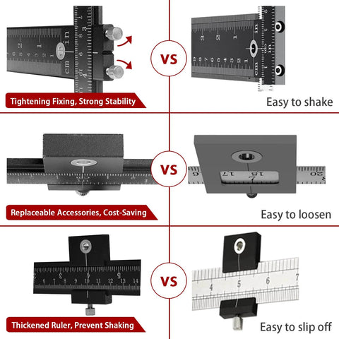 Comparison of seven piece cabinet hardware jig tool set with pro grade all aluminum alloy build showing stability and cost-saving features