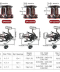 Diagram of Surf Spinning Reel Size 10000 12000 For Saltwater Fishing with specifications and measurements for SP8000, SP10000, SP12000.