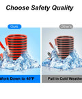 Comparison of jump cables in ice highlighting Beefed Up Roadside Emergency Car Kit With Jump Cables And Tow Strap Premium Auto Safety Gear.