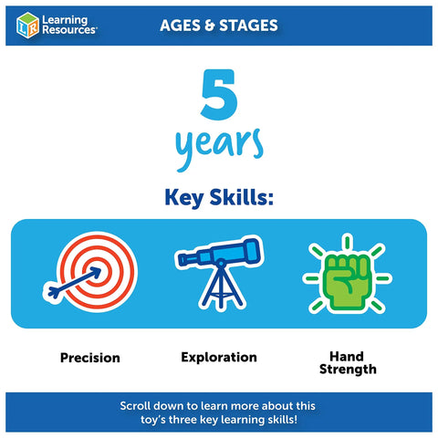 Learning Resources ages and stages chart for 5 years, key skills: precision, exploration, hand strength.