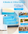 Windowless Portable Air Cooler With 6L Reservoir 3-In-1 Evaporative AC Humidifier And Fan Includes 4 modes and 3 speeds chart
