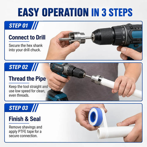 Pro Grade Pvc Pipe Threading Tool With 1 2 3 4 And 1 Inch Die Heads demonstrating steps to connect drill and thread PVC pipe.