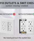 Comparison of outlet with and without Three Quarter Inch Double Gang Receptacle Box Extender Kit Gray With Mounting Screws.