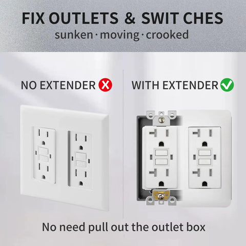 Comparison of outlet with and without Three Quarter Inch Double Gang Receptacle Box Extender Kit Gray With Mounting Screws.