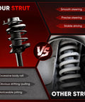Front Complete Strut Assembly Two Piece Kit For Ford Focus 2013 2014 2015 2016 2017 2018 Quick Struts Replacement With 172907 172908 Fits Easy Install Smooth Ride comparison image