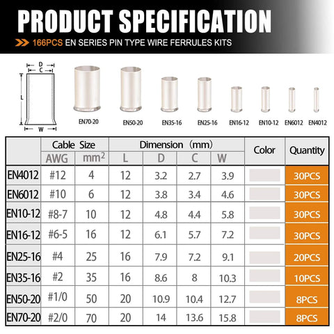 Heavy Duty Wire Ferrules Kit With Eight Size Silver Plated Copper Ends For AWG 1/0 To 12 specification chart